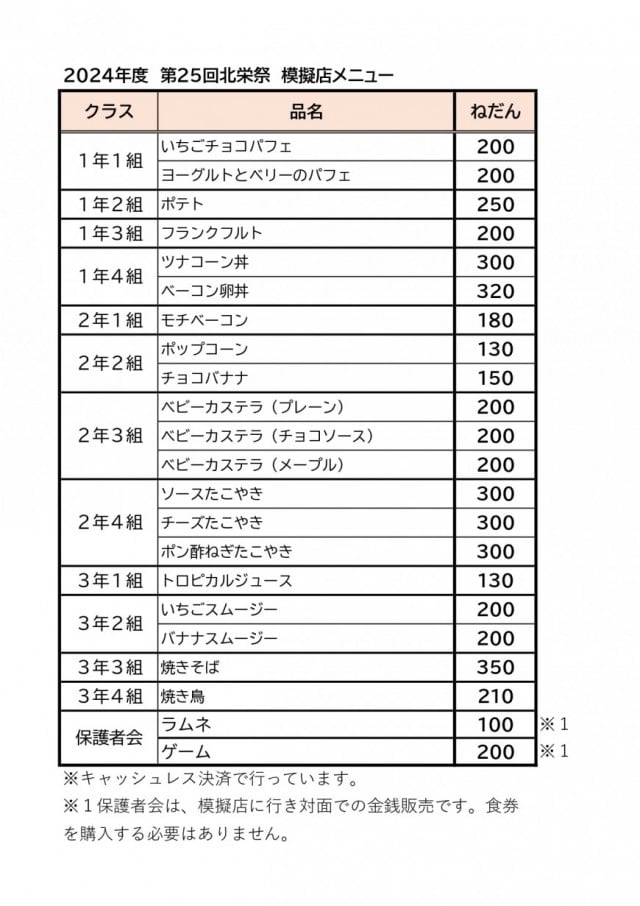 模擬店メニュー一覧